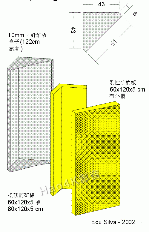 国外低频陷阱制作资料