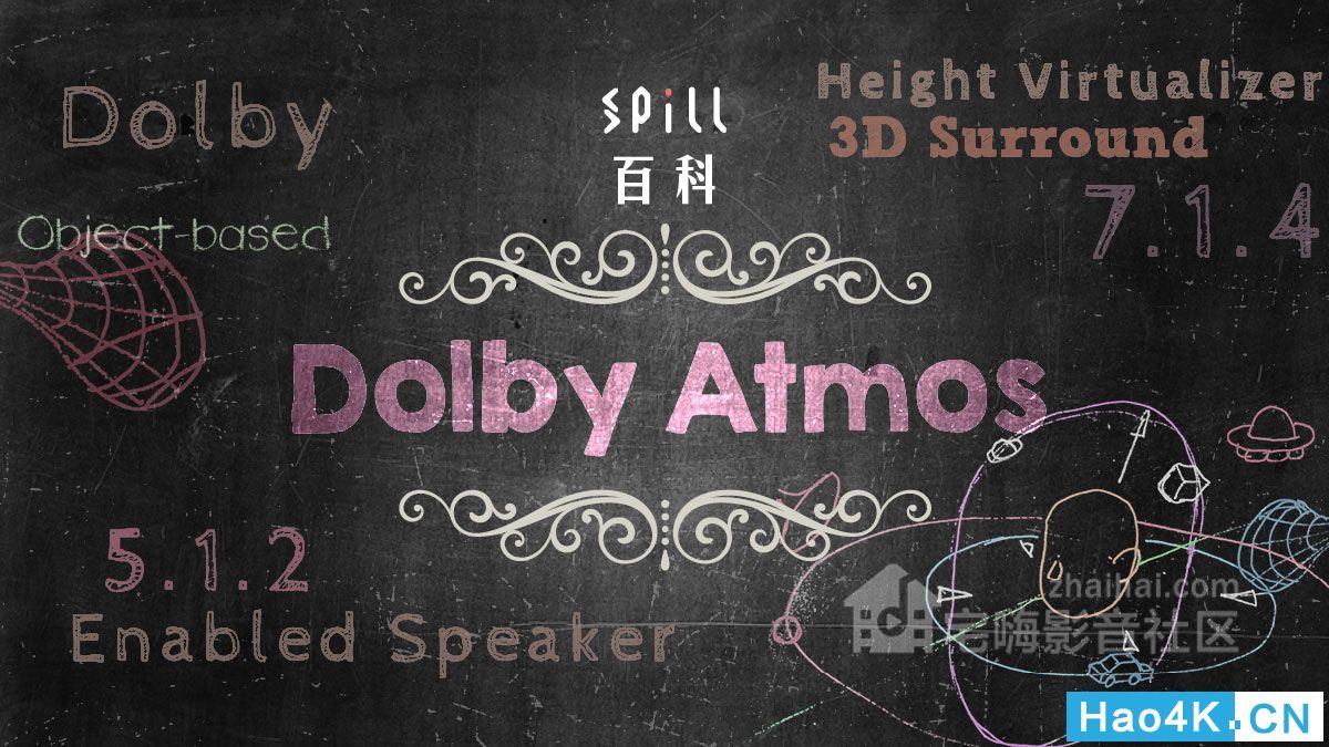űȫ Dolby AtmosͥӰԺЧ2Dչ3Dȫλ (1).jpg