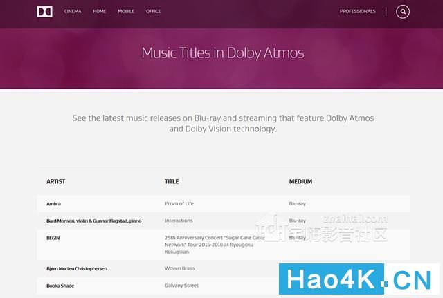 Dolby Atmos MusicʽߣԺȫ (2).jpg