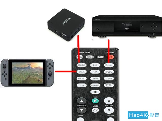 һƪ½ôѼͥӰԺ4KⲥŻSwitchIPTV4.jpg