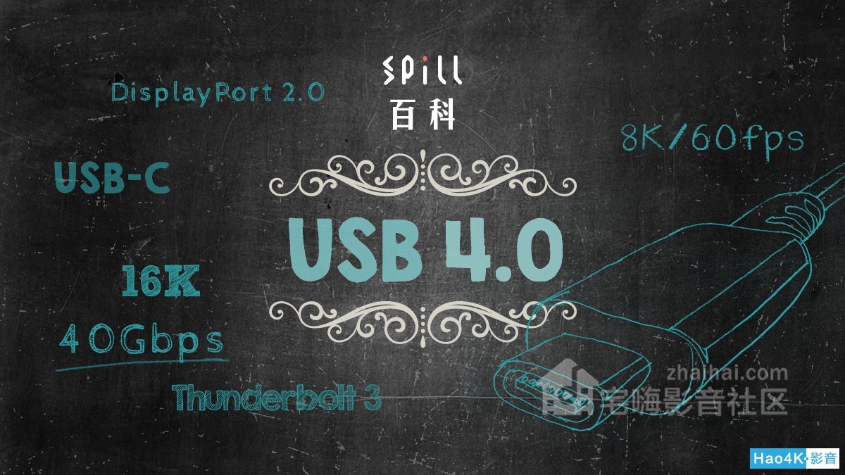 USB 4.0ʽ˽һ£֧Thunderbolt 3DP 2.016K.jpg