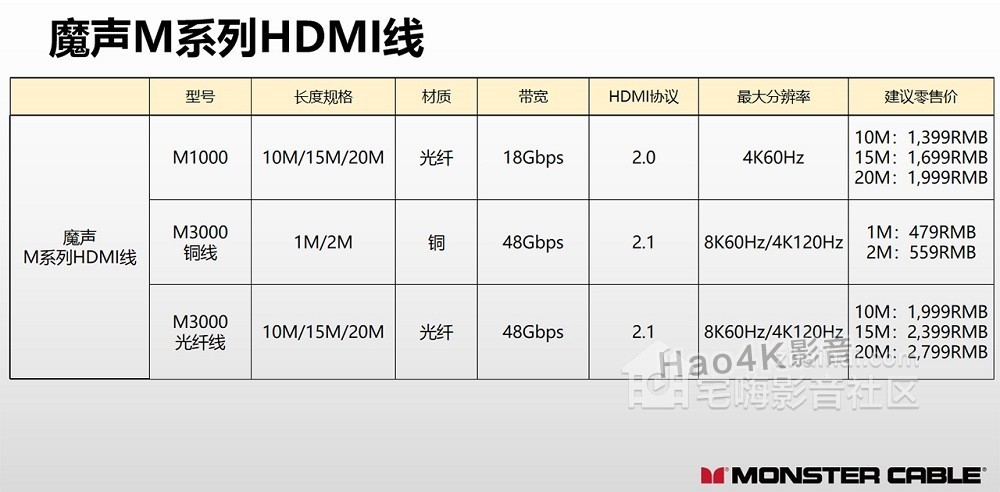 ħMϵ8K HDMI (5).jpg