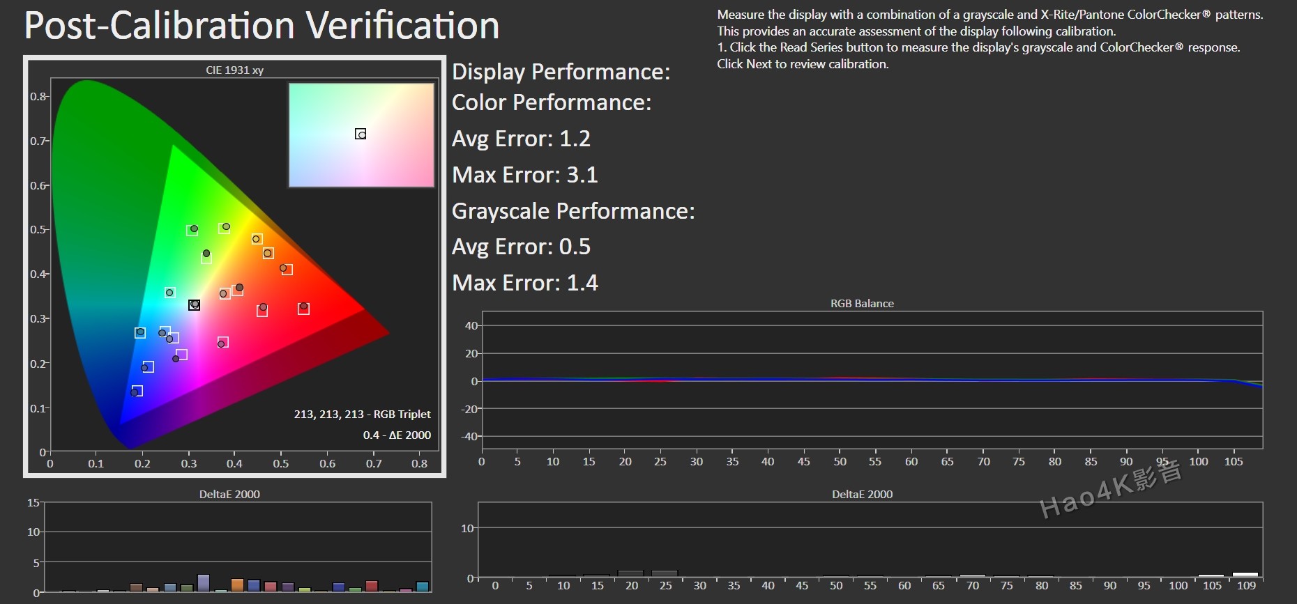 SDR P3.jpg