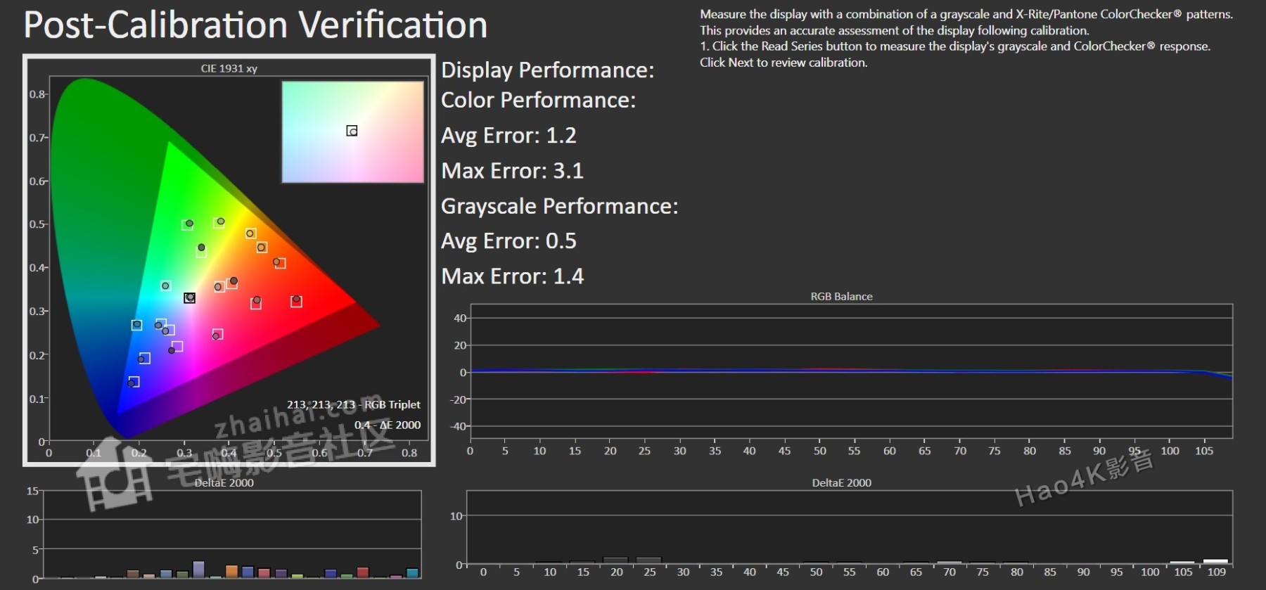 SDR P3.jpg