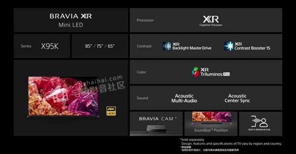 5索尼2022旗舰电视：8K mini-LED QD-OLED屏来了.png