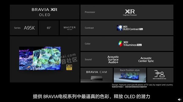 6索尼2022旗舰电视：8K mini-LED QD-OLED屏来了.png