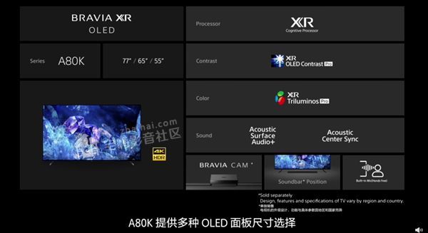 7索尼2022旗舰电视：8K mini-LED QD-OLED屏来了.png