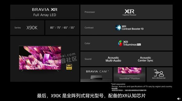 8索尼2022旗舰电视：8K mini-LED QD-OLED屏来了.png
