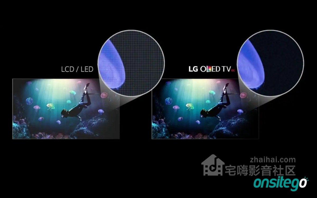 OLED-vs-LCD-Pixel-Backlight.jpg