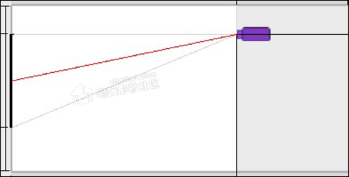 LensOffset-Figure-5v2.jpg