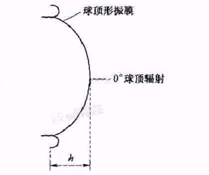 qiuding-gonggao.jpg
