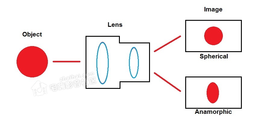 Anamorphic_Pic1.png.jpg