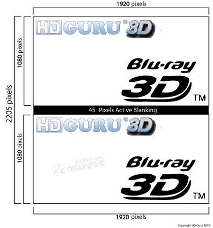 Blu-ray-3D-signal420.jpg
