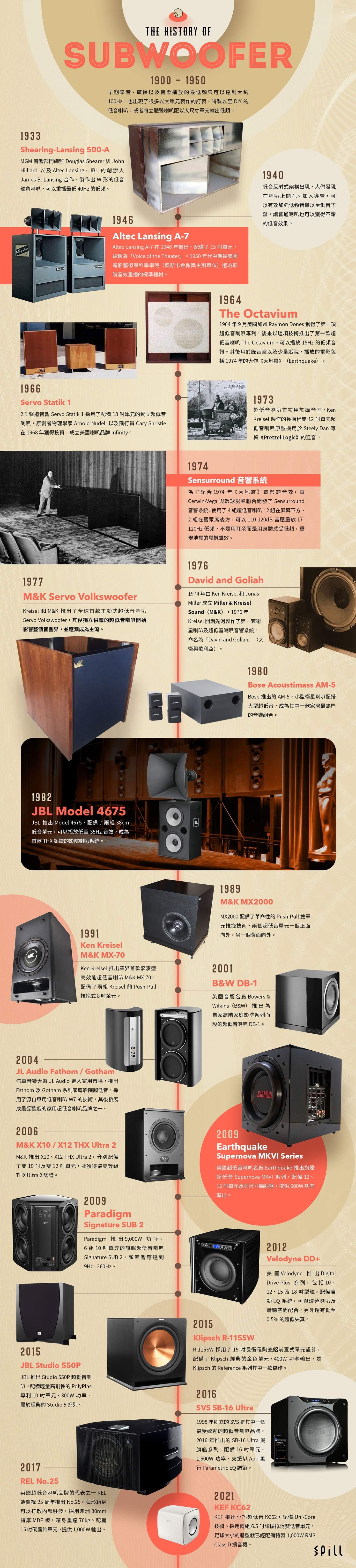ɼǿƷSubwoofer_չһͼ.jpg