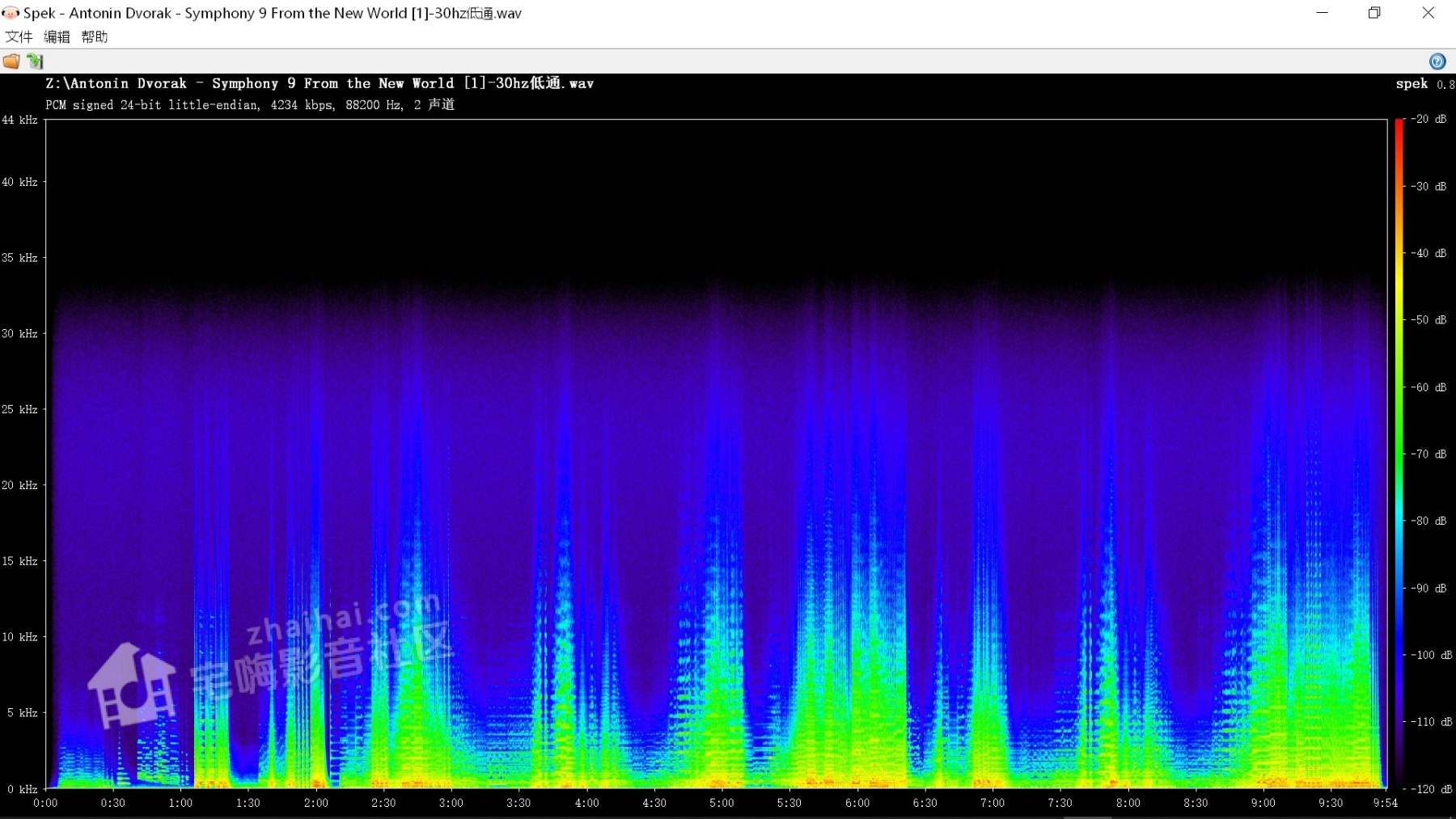 Ŀ-ھŽ DSD 30KHZͨ.jpg