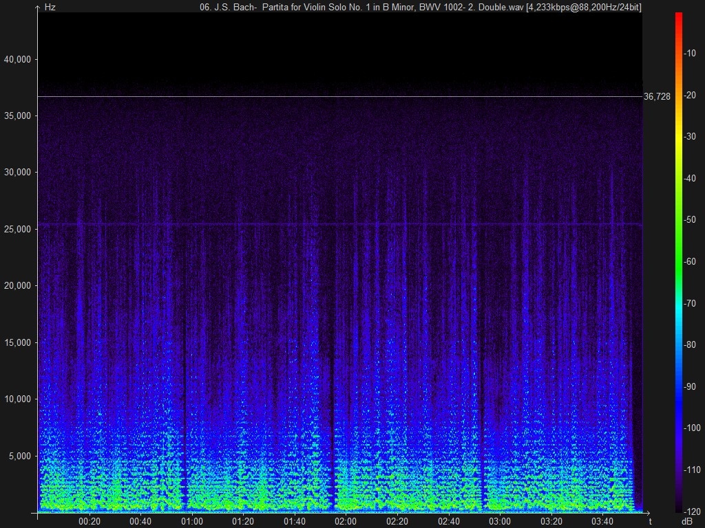 ՌL -06. J.S. Bach-  Partita for Violin Solo No. 1 in B Minor BWV 1002- 2. Double.jpg